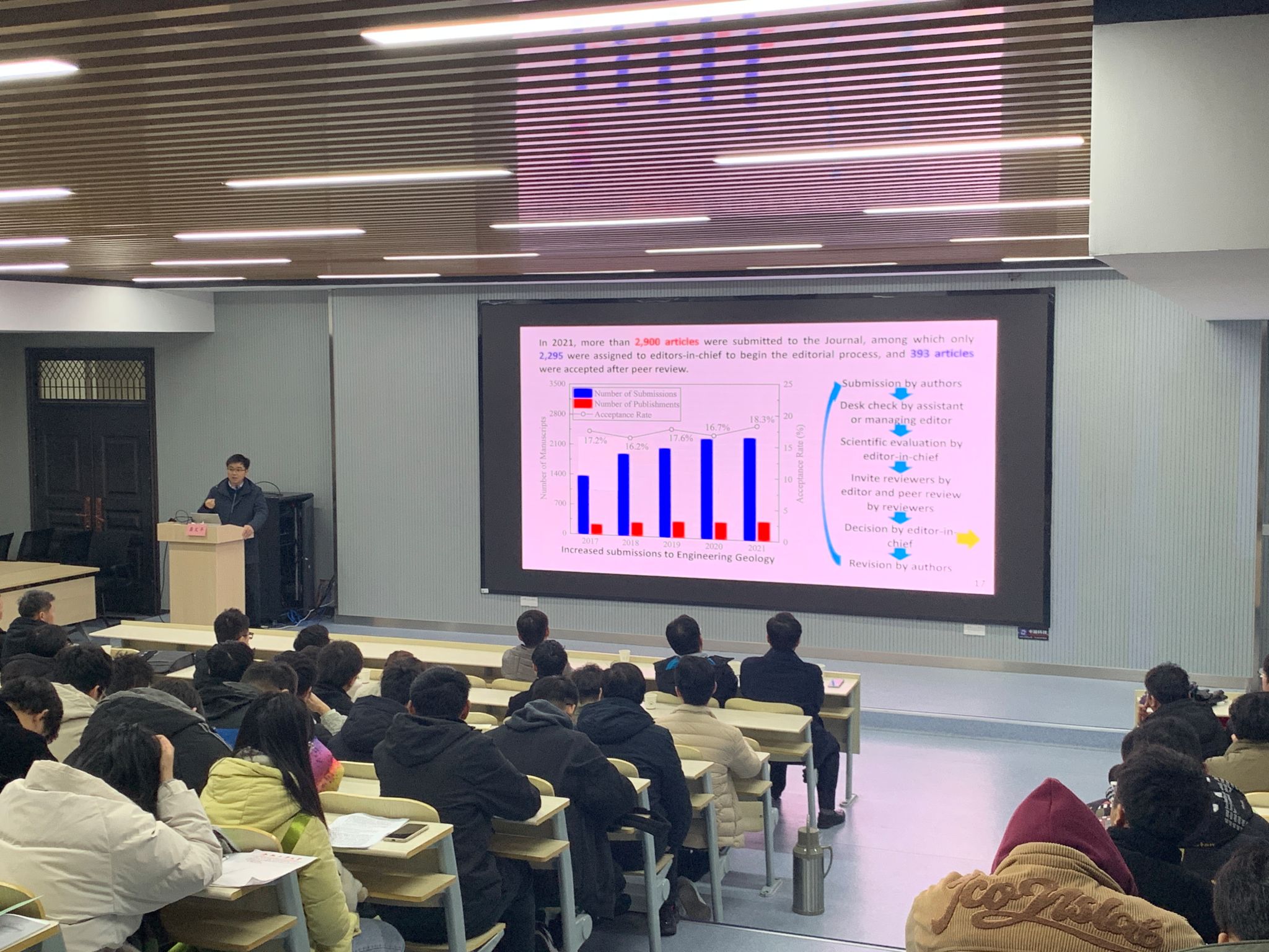 太阳集团网tyc9728组织开展岩土工程类学术报告会